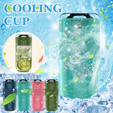 Portable Fast Cooling Cup Mini Refrigerator USB